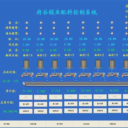 保山稱重配料系統(tǒng)