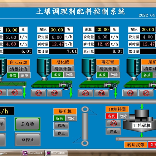 玉林控制系統(tǒng)